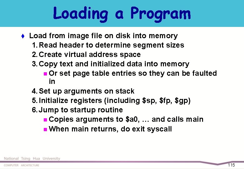 Loading a Program t Load from image file on disk into memory 1. Read