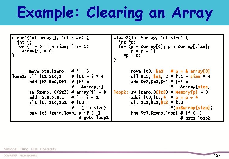 Example: Clearing an Array clear 1(int array[], int size) { int i; for (i