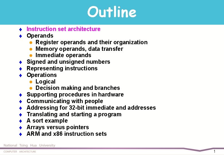 Outline t t t Instruction set architecture Operands l Register operands and their organization