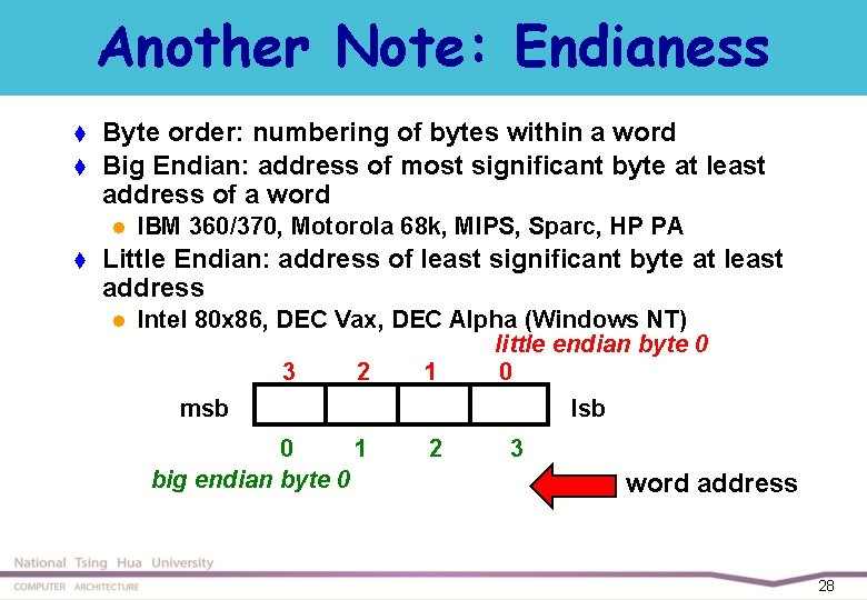 Another Note: Endianess t t Byte order: numbering of bytes within a word Big