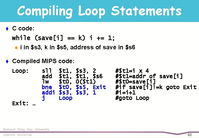 Compiling Loop Statements t C code: while (save[i] == k) i += 1; l