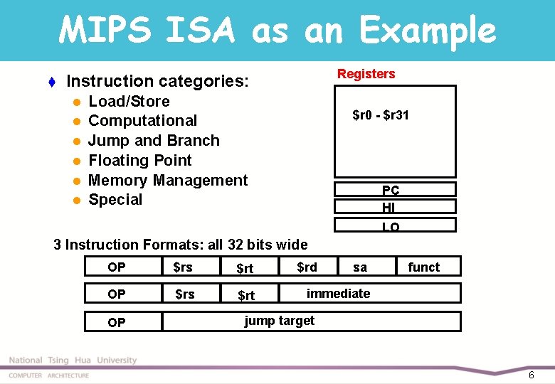 MIPS ISA as an Example t Registers Instruction categories: l l l Load/Store Computational