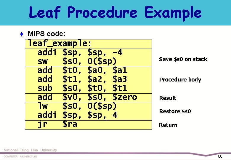Leaf Procedure Example t MIPS code: leaf_example: addi $sp, -4 sw $s 0, 0($sp)