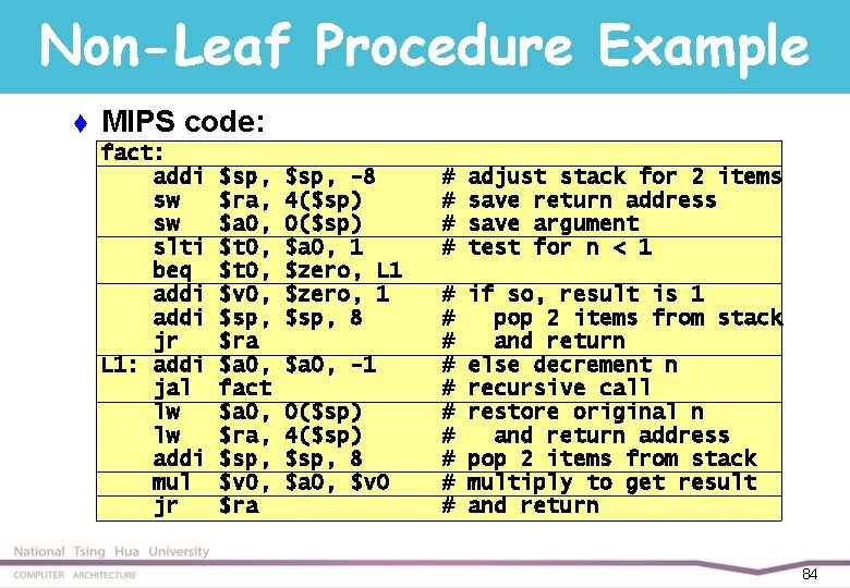 Non-Leaf Procedure Example t MIPS code: fact: addi sw sw slti beq addi jr