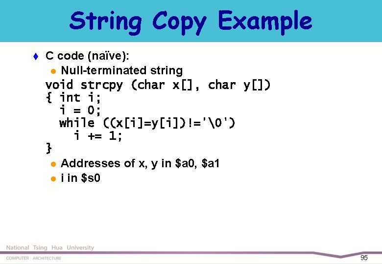 String Copy Example t C code (naïve): l Null-terminated string void strcpy (char x[],