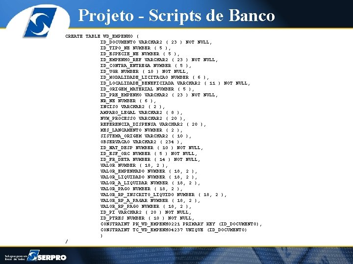 Projeto - Scripts de Banco CREATE TABLE WD_EMPENHO ( ID_DOCUMENTO VARCHAR 2 ( 23