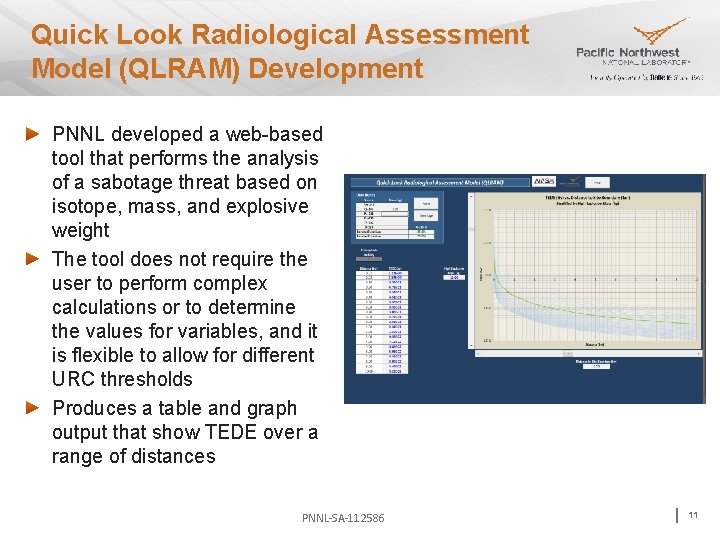 Quick Look Radiological Assessment Model (QLRAM) Development PNNL developed a web-based tool that performs