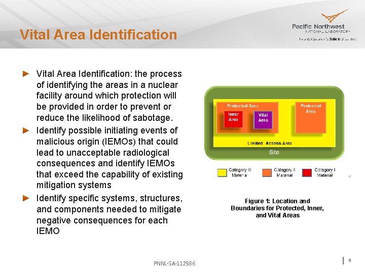 Vital Area Identification: the process of identifying the areas in a nuclear facility around