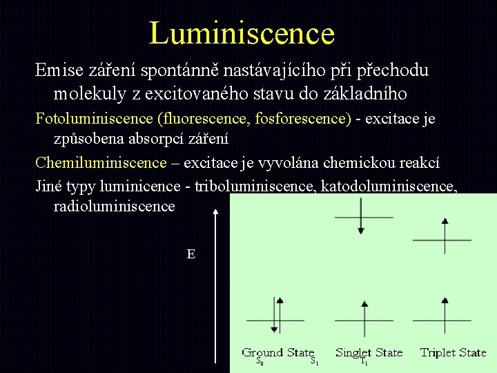 Luminiscence Emise záření spontánně nastávajícího při přechodu molekuly z excitovaného stavu do základního Fotoluminiscence