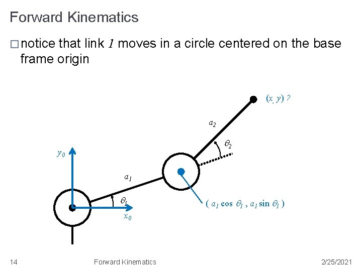 Forward Kinematics � notice that link 1 moves in a circle centered on the
