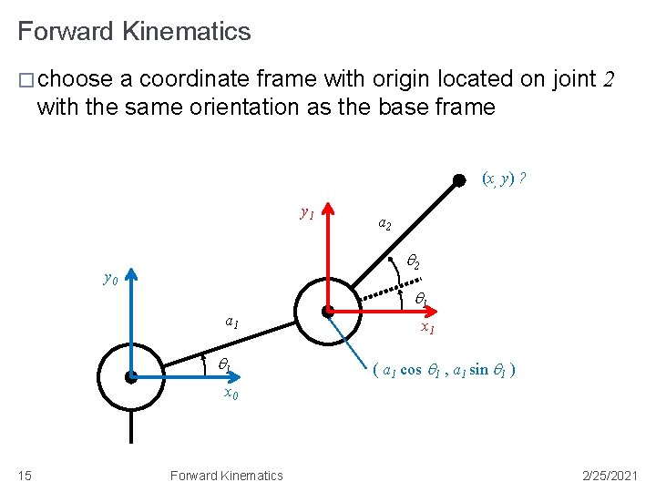 Forward Kinematics � choose a coordinate frame with origin located on joint 2 with