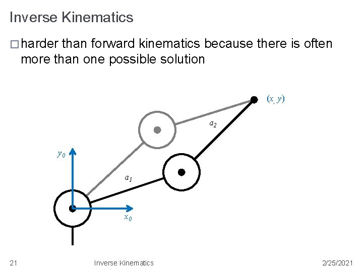 Inverse Kinematics � harder than forward kinematics because there is often more than one
