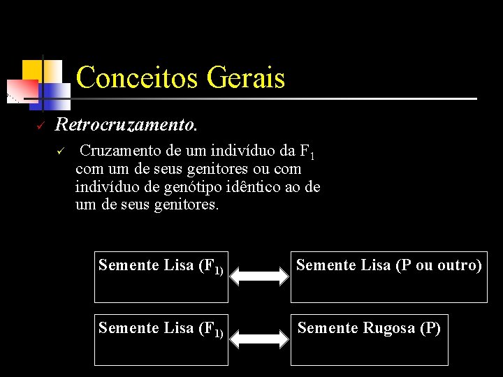 Conceitos Gerais ü Retrocruzamento. ü Cruzamento de um indivíduo da F 1 com um
