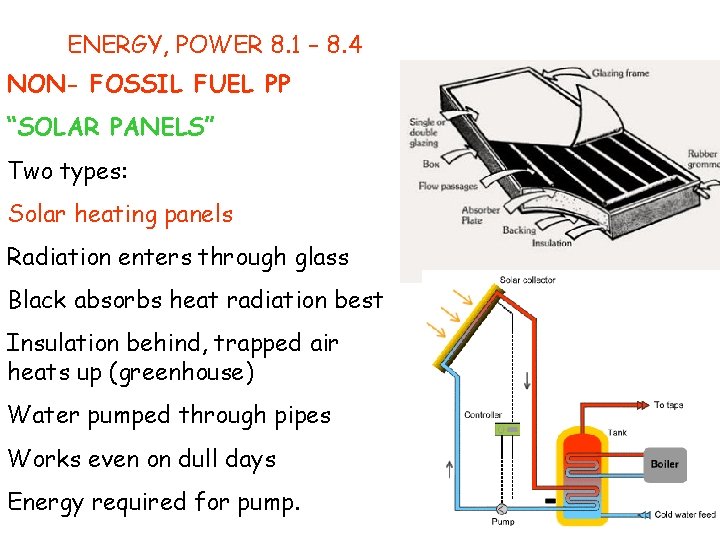 ENERGY, POWER 8. 1 – 8. 4 NON- FOSSIL FUEL PP “SOLAR PANELS” Two ENERGY, POWER 8. 1 – 8. 4 NON- FOSSIL FUEL PP “SOLAR PANELS” Two