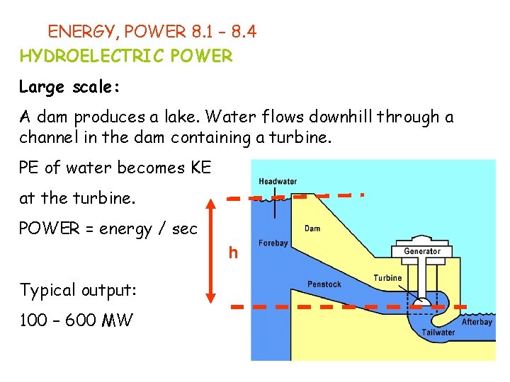 ENERGY, POWER 8. 1 – 8. 4 HYDROELECTRIC POWER Large scale: A dam produces ENERGY, POWER 8. 1 – 8. 4 HYDROELECTRIC POWER Large scale: A dam produces