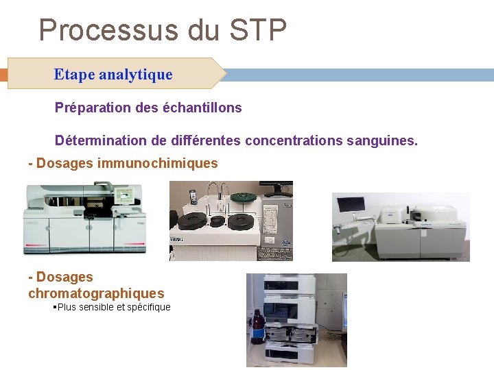 Processus du STP Etape analytique Préparation des échantillons Détermination de différentes concentrations sanguines. -
