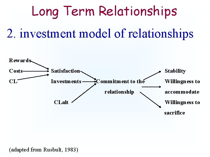 Long Term Relationships 2. investment model of relationships Rewards Costs Satisfaction CL Investments CLalt