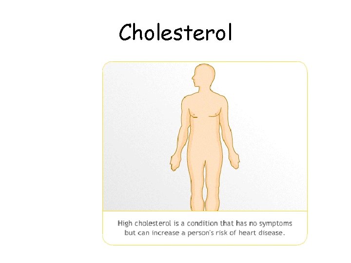 Cholesterol 