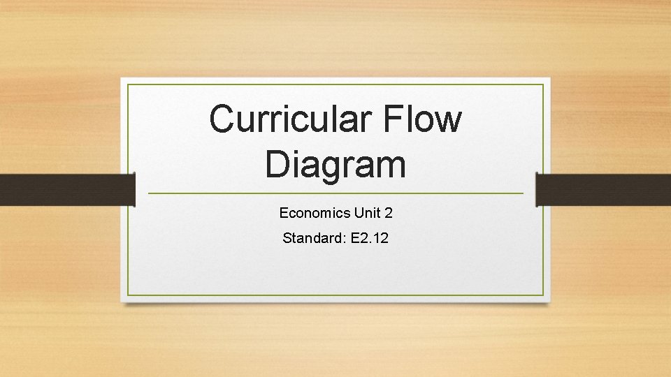 Curricular Flow Diagram Economics Unit 2 Standard: E 2. 12 