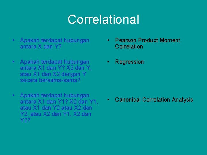 Correlational • Apakah terdapat hubungan antara X dan Y? • Pearson Product Moment Correlation
