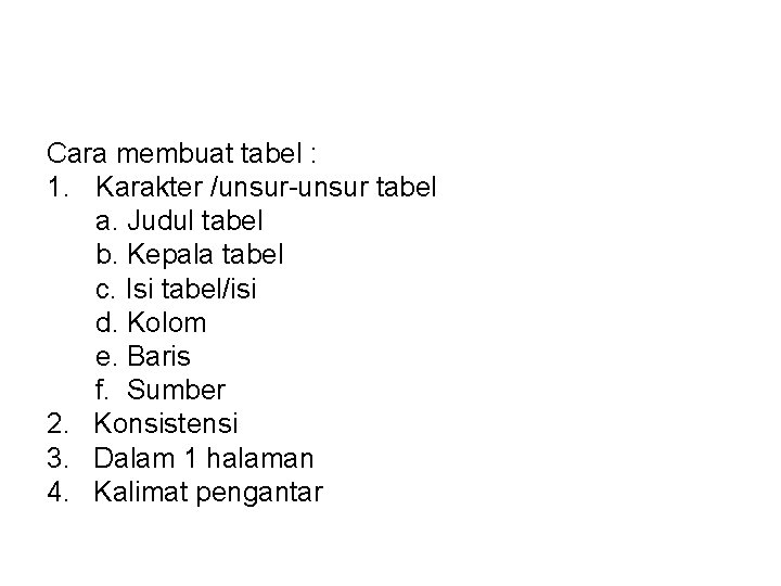 Cara membuat tabel : 1. Karakter /unsur-unsur tabel a. Judul tabel b. Kepala tabel