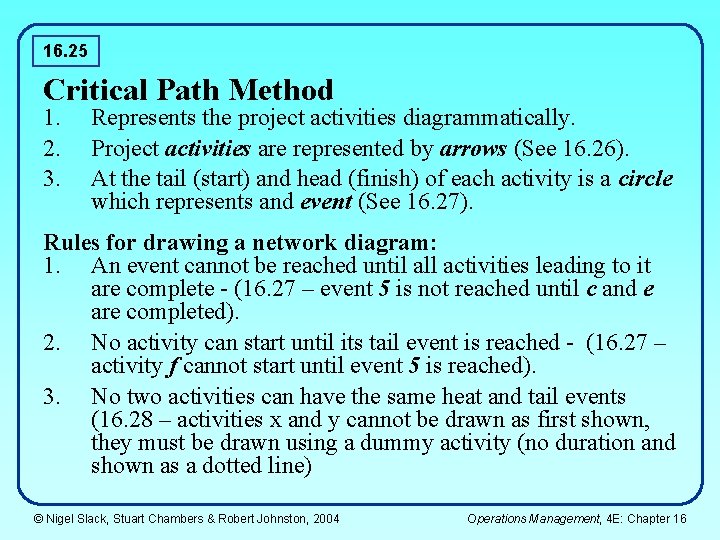 16. 25 Critical Path Method 1. 2. 3. Represents the project activities diagrammatically. Project