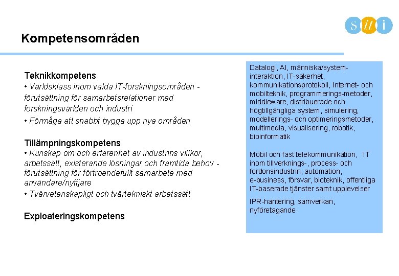 Kompetensområden Teknikkompetens • Världsklass inom valda IT-forskningsområden förutsättning för samarbetsrelationer med forskningsvärlden och industri