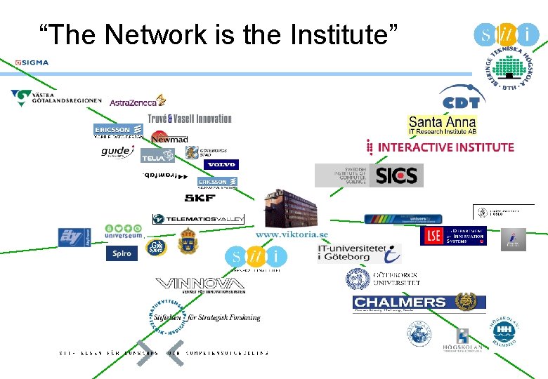 “The Network is the Institute” 