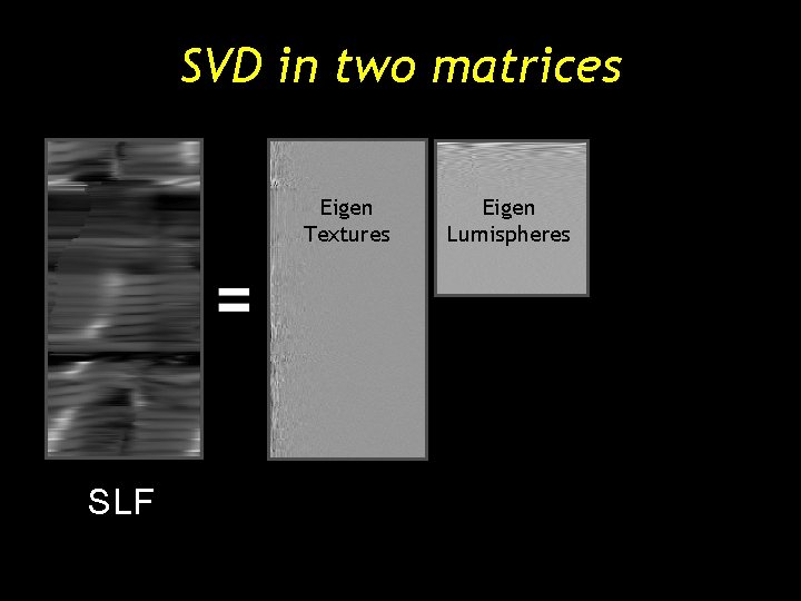 SVD in two matrices Eigen Textures SLF Eigen Lumispheres SVD in two matrices Eigen Textures SLF Eigen Lumispheres