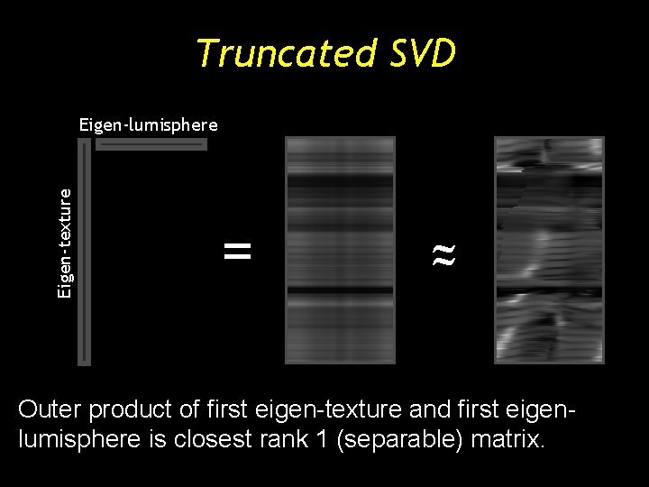 Truncated SVD Eigen-texture Eigen-lumisphere = ~ Outer product of first eigen-texture and first eigenlumisphere Truncated SVD Eigen-texture Eigen-lumisphere = ~ Outer product of first eigen-texture and first eigenlumisphere