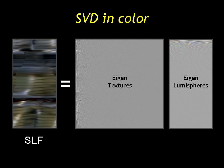 SVD in color Eigen Textures SLF Eigen Lumispheres SVD in color Eigen Textures SLF Eigen Lumispheres
