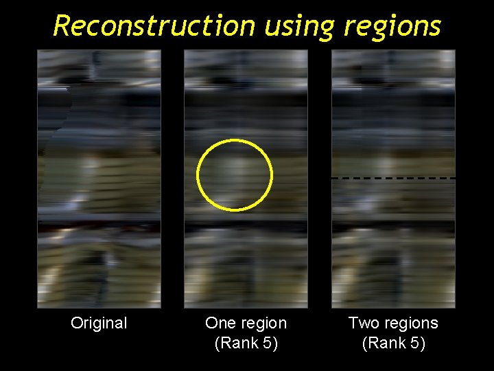 Reconstruction using regions Original One region (Rank 5) Two regions (Rank 5) Reconstruction using regions Original One region (Rank 5) Two regions (Rank 5)