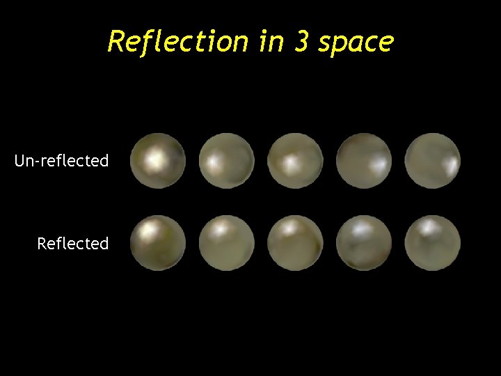 Reflection in 3 space Un-reflected Reflected Reflection in 3 space Un-reflected Reflected