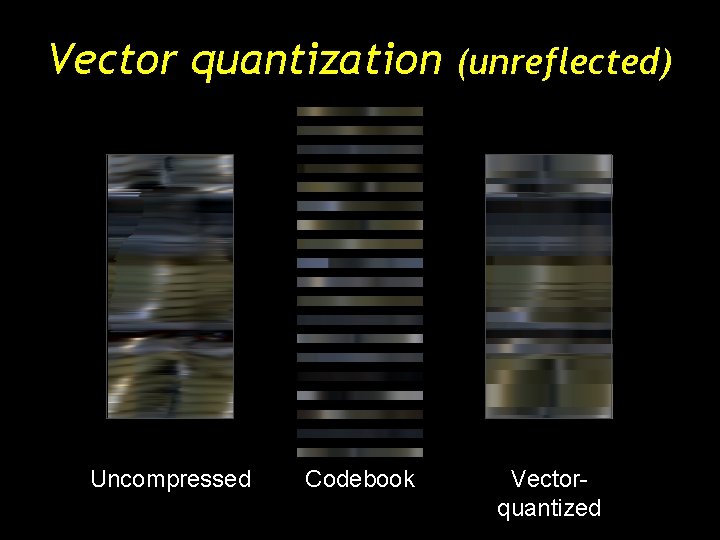 Vector quantization (unreflected) Uncompressed Codebook Vectorquantized Vector quantization (unreflected) Uncompressed Codebook Vectorquantized