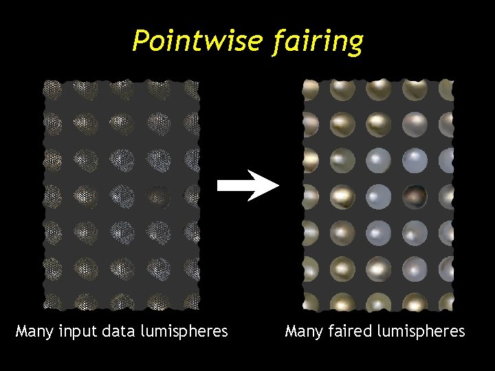 Pointwise fairing Many input data lumispheres Many faired lumispheres Pointwise fairing Many input data lumispheres Many faired lumispheres