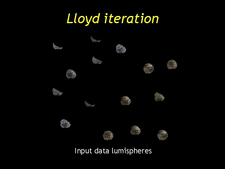 Lloyd iteration Input data lumispheres Lloyd iteration Input data lumispheres