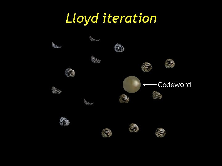 Lloyd iteration Codeword Lloyd iteration Codeword