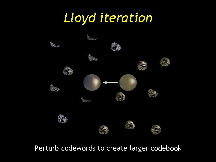 Lloyd iteration Perturb codewords to create larger codebook Lloyd iteration Perturb codewords to create larger codebook