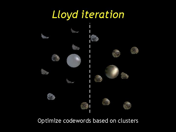 Lloyd iteration Optimize codewords based on clusters Lloyd iteration Optimize codewords based on clusters