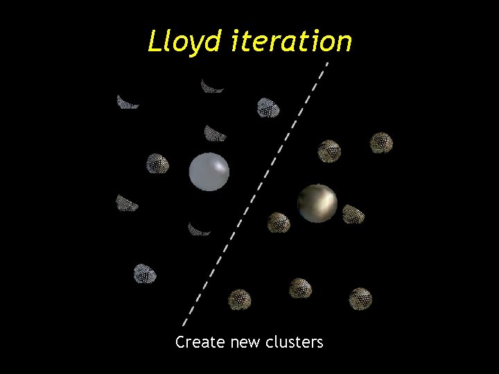 Lloyd iteration Create new clusters Lloyd iteration Create new clusters