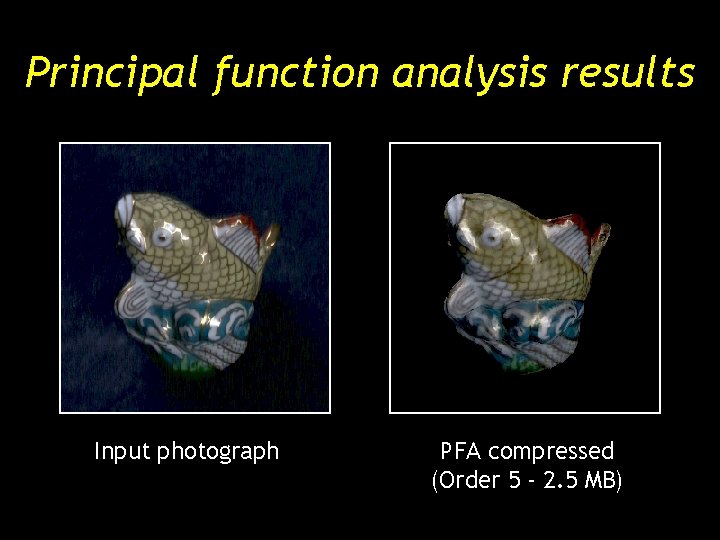 Principal function analysis results Input photograph PFA compressed (Order 5 - 2. 5 MB) Principal function analysis results Input photograph PFA compressed (Order 5 - 2. 5 MB)