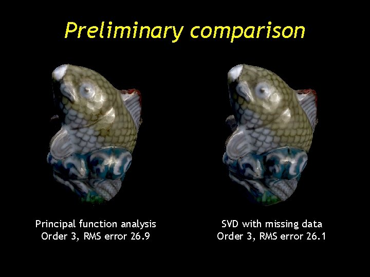 Preliminary comparison Principal function analysis Order 3, RMS error 26. 9 SVD with missing Preliminary comparison Principal function analysis Order 3, RMS error 26. 9 SVD with missing