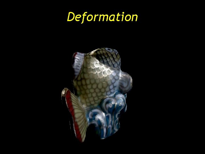 Deformation Deformation