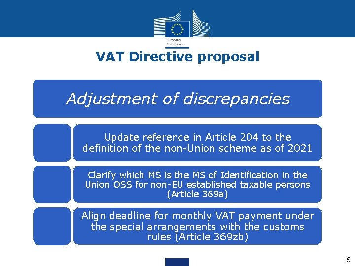 VAT Directive proposal Adjustment of discrepancies Update reference in Article 204 to the definition