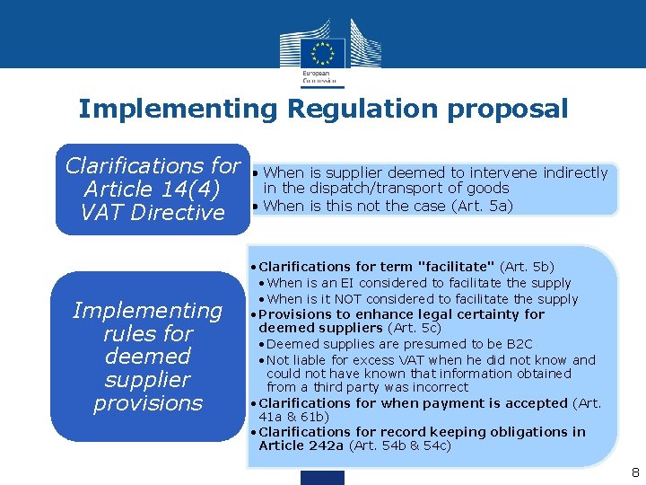 Implementing Regulation proposal Clarifications for Article 14(4) VAT Directive Implementing rules for deemed supplier