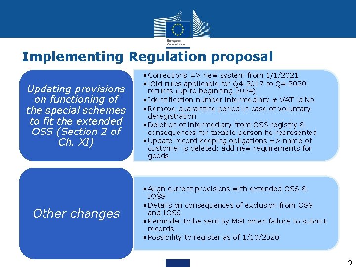 Implementing Regulation proposal Updating provisions on functioning of the special schemes to fit the