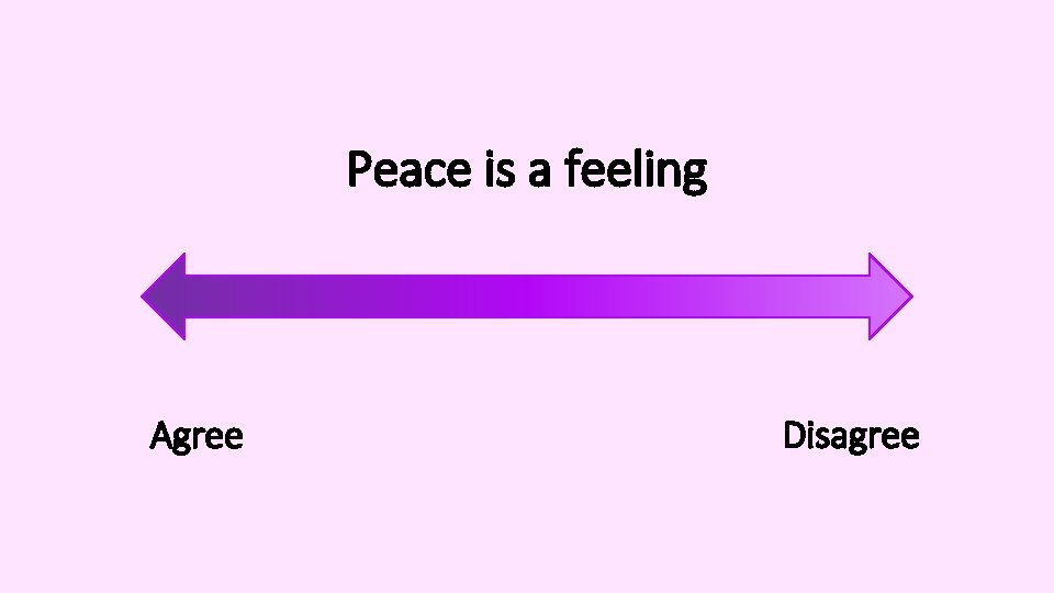 Peace is a feeling Agree Disagree 