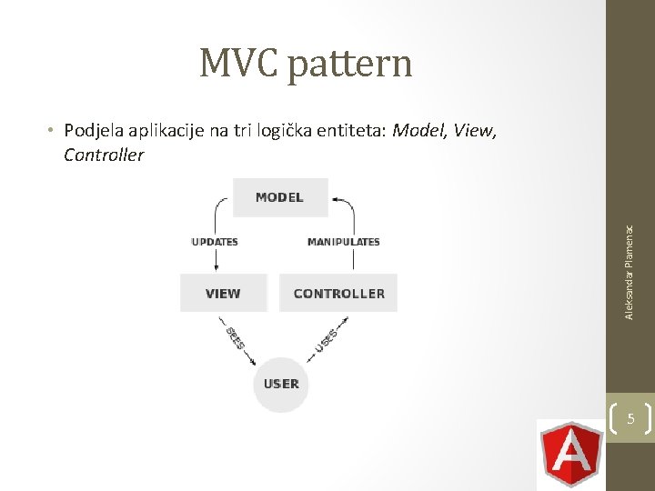 MVC pattern Aleksandar Plamenac • Podjela aplikacije na tri logička entiteta: Model, View, Controller MVC pattern Aleksandar Plamenac • Podjela aplikacije na tri logička entiteta: Model, View, Controller
