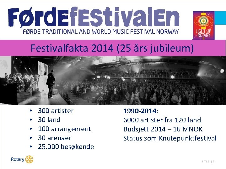 Førdefestivalen Festivalfakta 2014 (25 års jubileum) • • • 300 artister 30 land 100