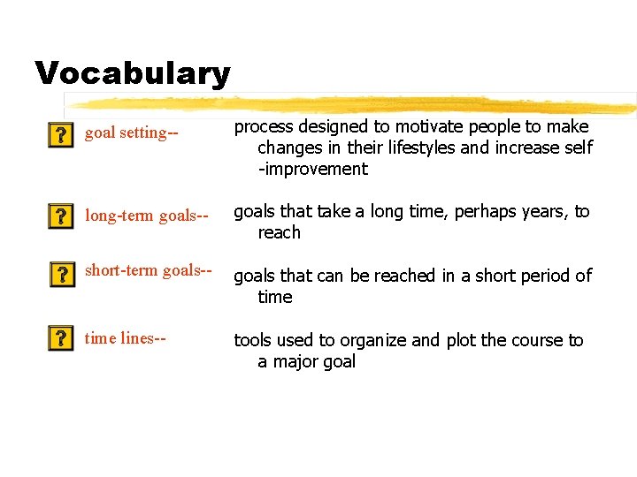 Vocabulary goal setting-- process designed to motivate people to make changes in their lifestyles